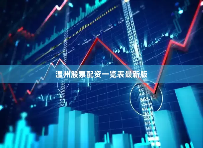 温州股票配资一览表最新版
